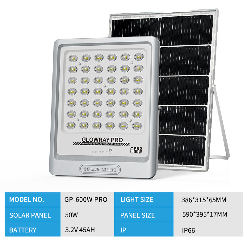 Солнечный прожектор FGET GLOWRAY Pro Series мощностью 600 Вт