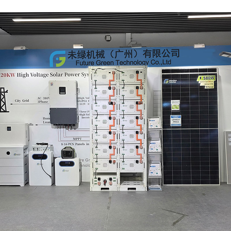 Future Green Technology Factory