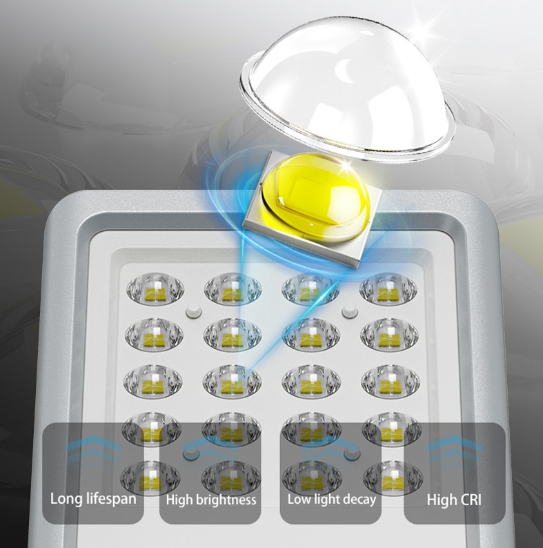 LED Technology