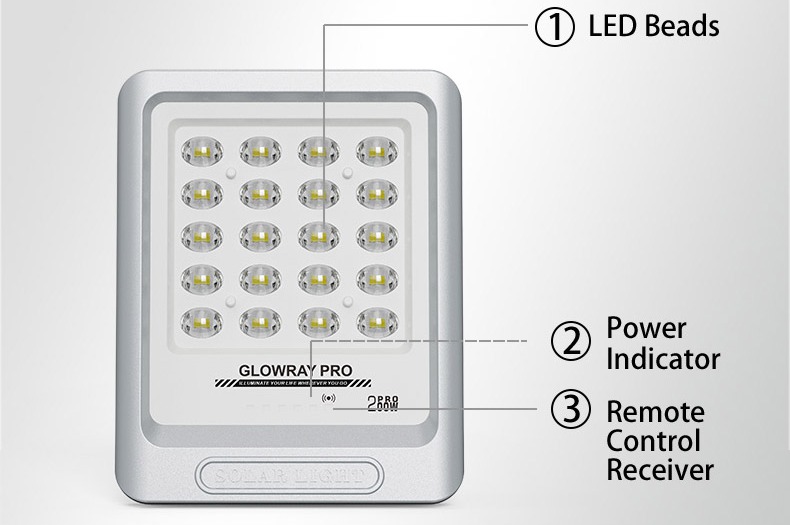800W Design