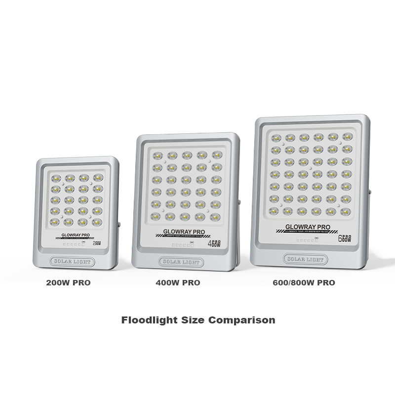 Солнечный прожектор FGET Pro Series мощностью 200 Вт, 400 Вт, 600 Вт, 800 Вт с рассеивающими светодиодами.